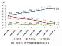 泰可泰勒传媒科技（上海）有限公司