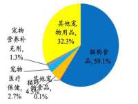 泰可泰勒传媒科技（上海）有限公司