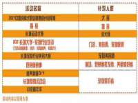 泰可泰勒传媒科技（上海）有限公司