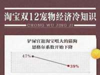 泰可泰勒传媒科技（上海）有限公司