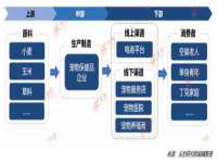 泰可泰勒传媒科技（上海）有限公司