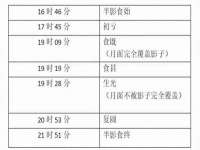 泰可泰勒传媒科技（上海）有限公司